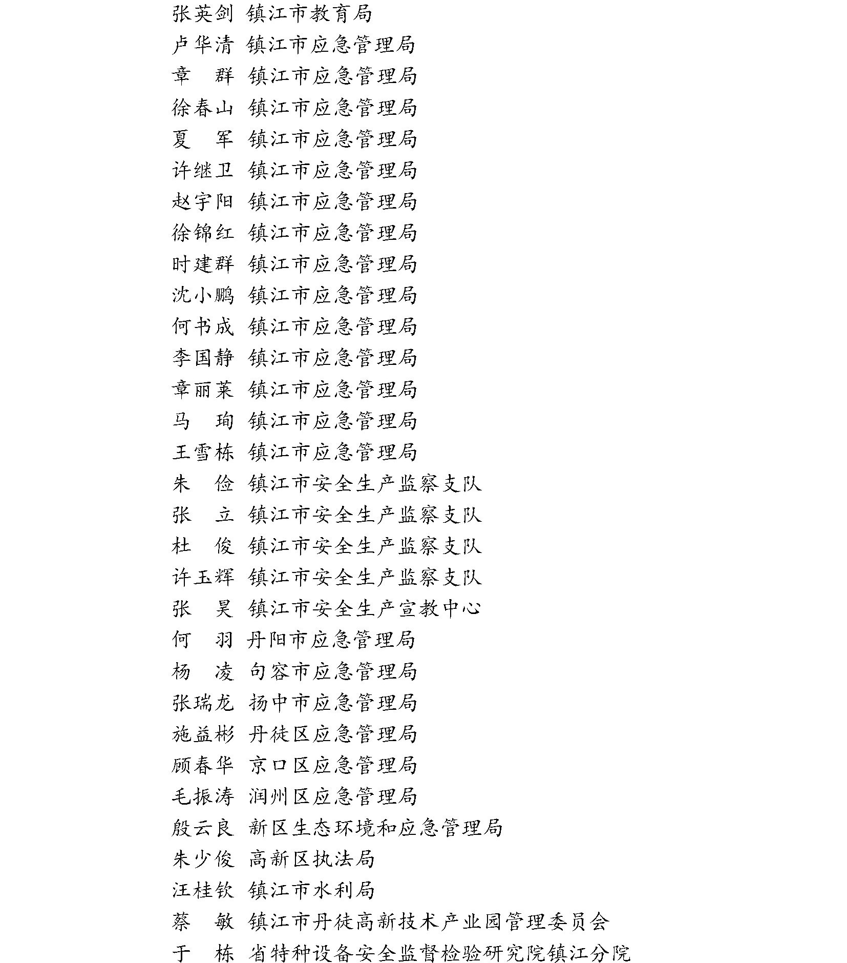 镇江市安全生产科学技术学会专家委员会成员名单公示(图6)