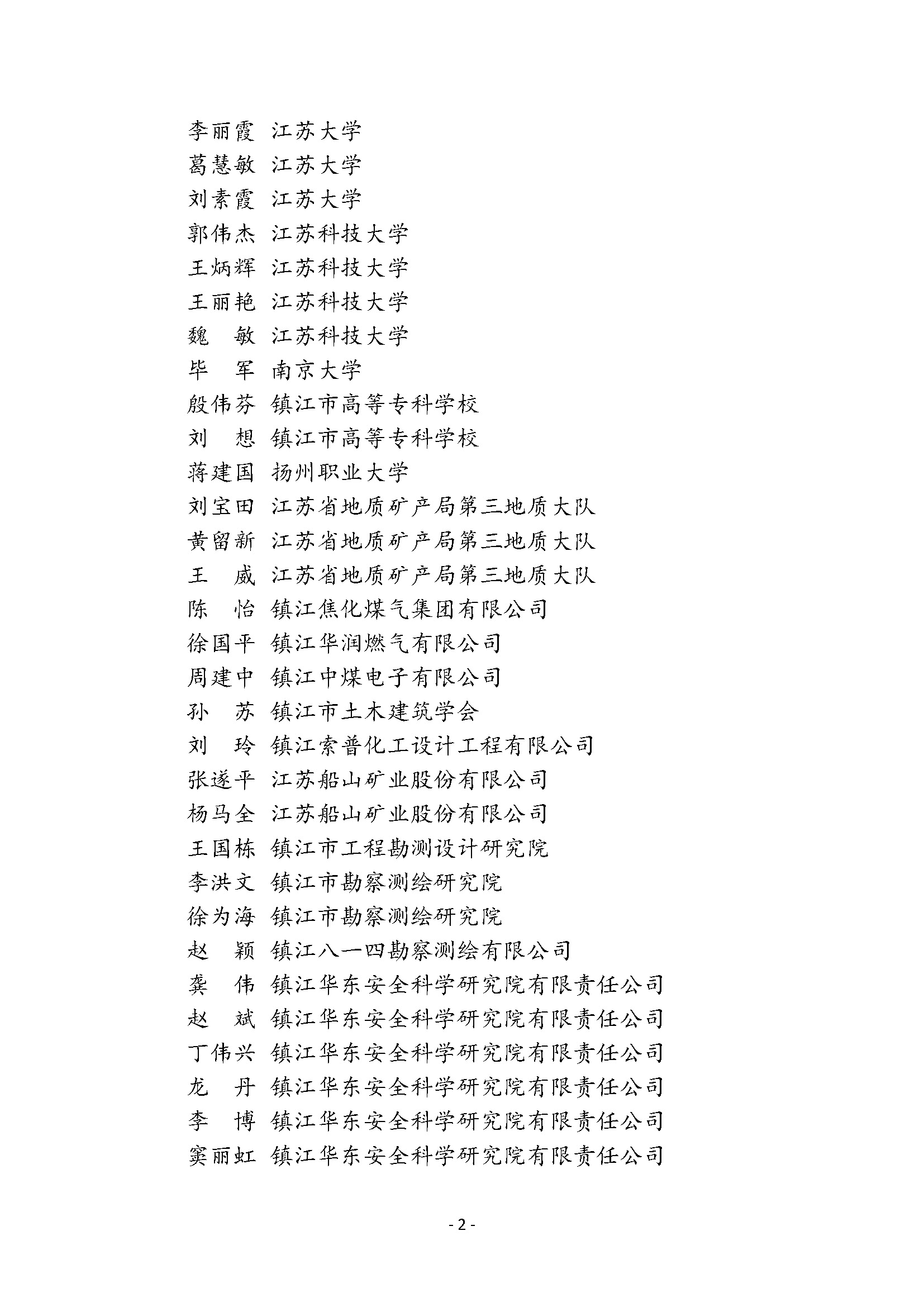 镇江市安全科学技术学会专家委员会成员名单公布(图2)