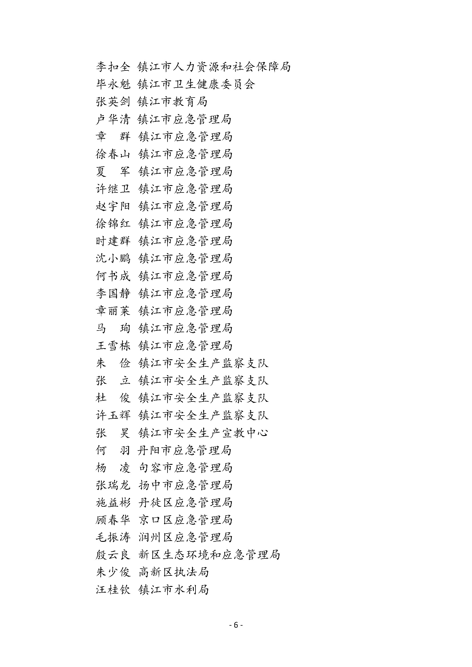 镇江市安全科学技术学会专家委员会成员名单公布(图6)